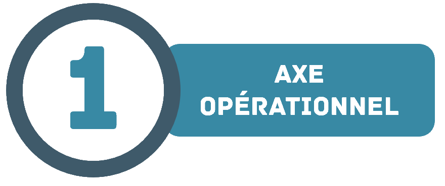 premier axe : l'opérationnel