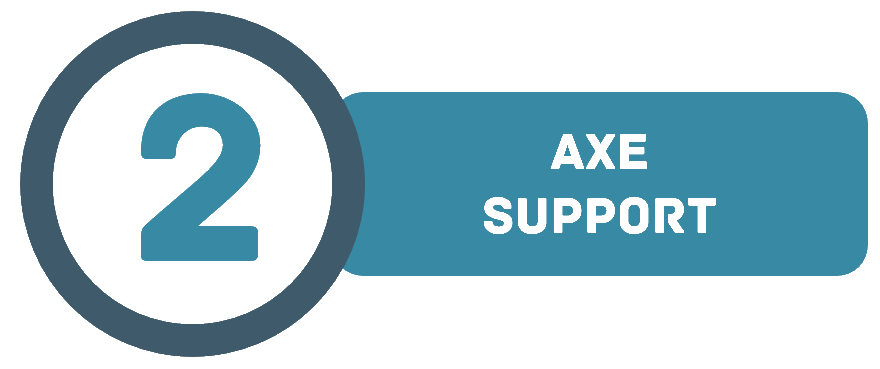 Second axe : le support